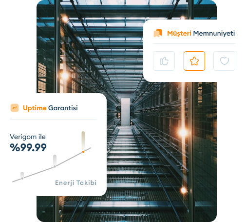 WordPress Site Oluştur